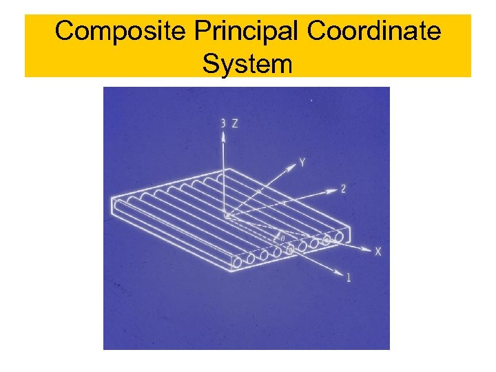 Composite Principal Coordinate System 