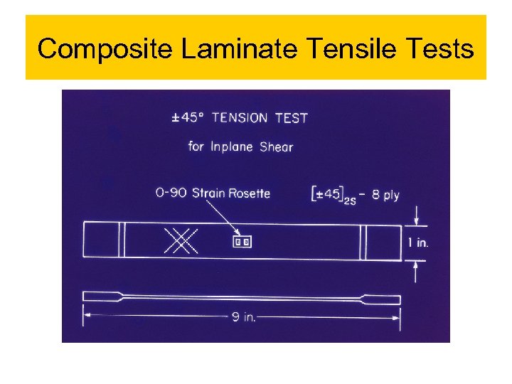 Composite Laminate Tensile Tests 