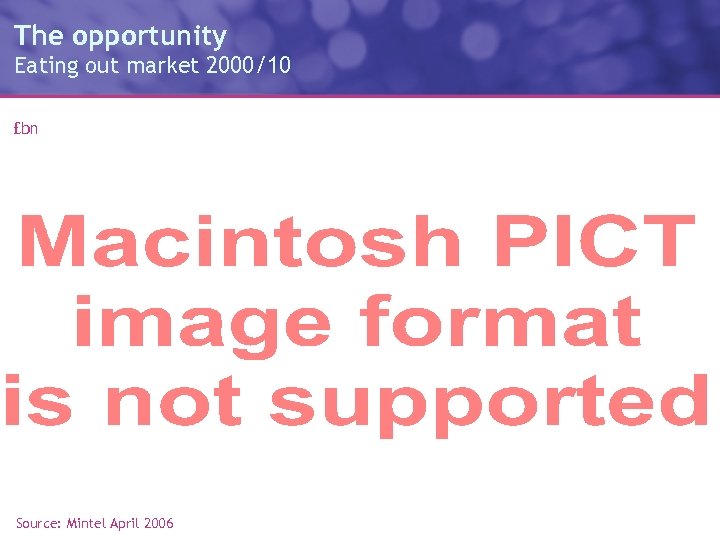 The opportunity Eating out market 2000/10 £bn Source: Mintel April 2006 