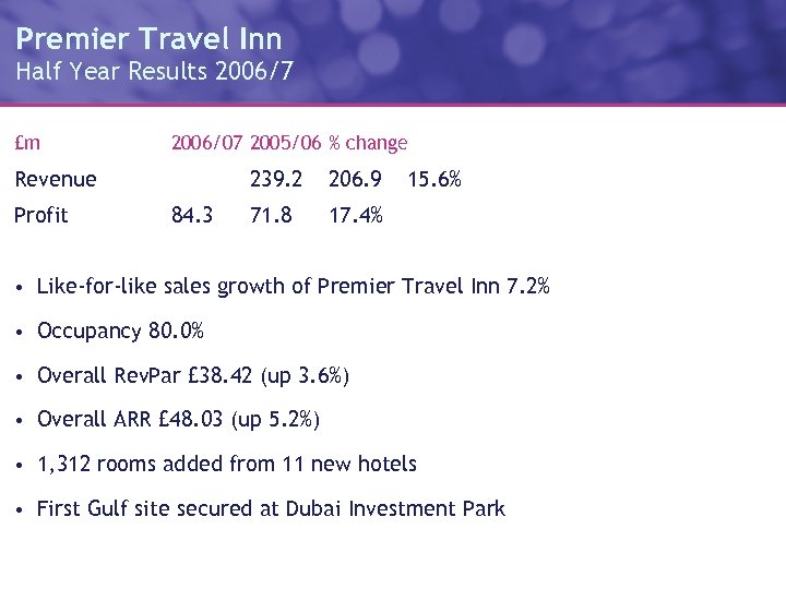 Premier Travel Inn Half Year Results 2006/7 £m 2006/07 2005/06 % change Revenue Profit