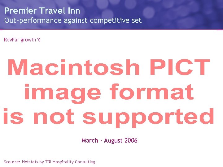 Premier Travel Inn Out-performance against competitive set Rev. Par growth % March - August