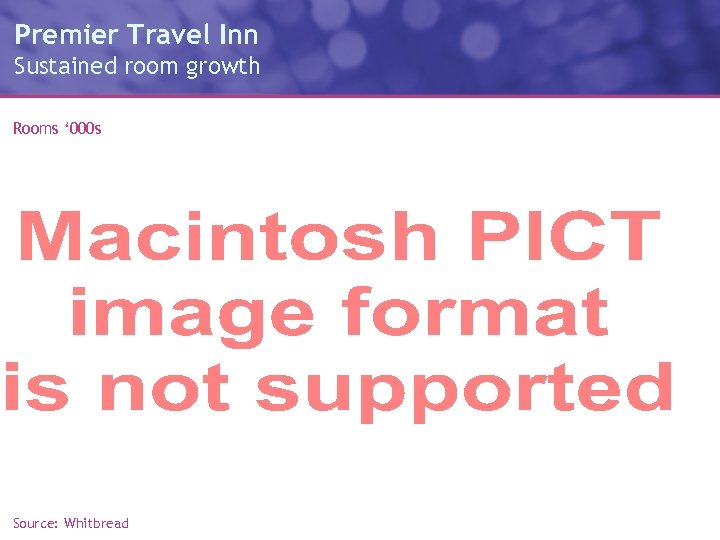 Premier Travel Inn Sustained room growth Rooms ‘ 000 s Source: Whitbread 