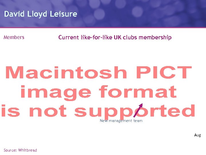 David Lloyd Leisure Members Current like-for-like UK clubs membership New management team Aug Source: