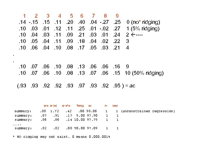 1. 14. 10. 10 2 -. 15. 03. 04. 05. 06 3. 15. 01.