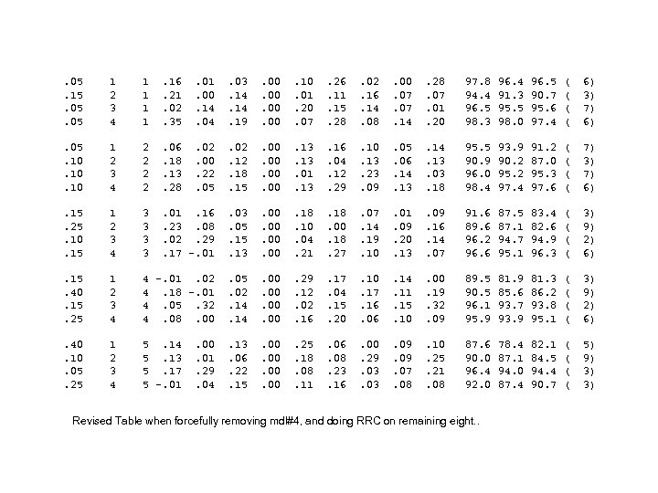 . 05. 15. 05 1 2 3 4 1 1 . 16. 21. 02.