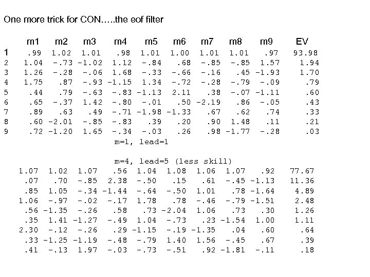 One more trick for CON…. . the eof filter m 1 1 2 3