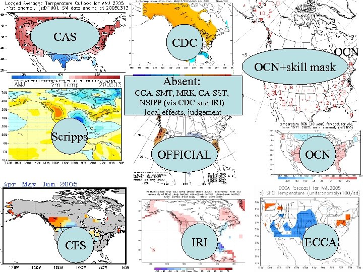 Forecast tools and actual CAS CDC forecast for AMJ 2005 OCN+skill mask Absent: CCA,