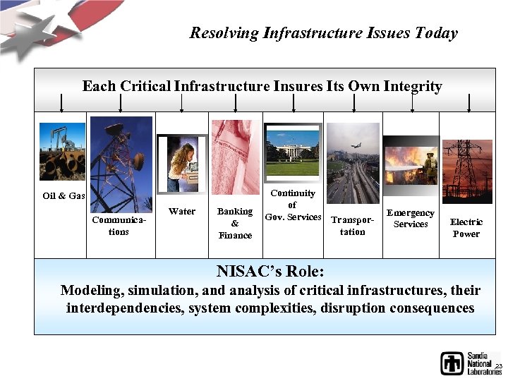 Resolving Infrastructure Issues Today Each Critical Infrastructure Insures Its Own Integrity Oil & Gas