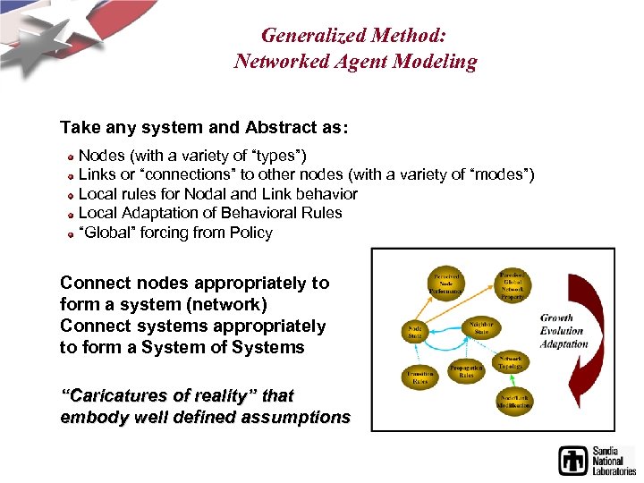 Generalized Method: Networked Agent Modeling Take any system and Abstract as: Nodes (with a