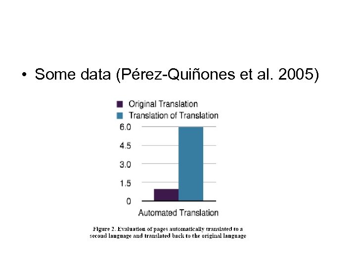  • Some data (Pérez-Quiñones et al. 2005) 