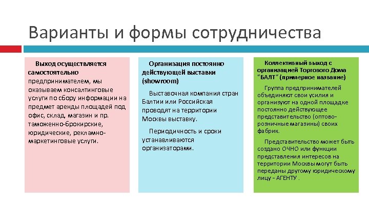 Варианты и формы сотрудничества Выход осуществляется самостоятельно предпринимателем, мы оказываем консалтинговые услуги по сбору