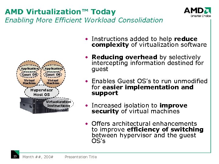 AMD Virtualization™ Today Enabling More Efficient Workload Consolidation • Instructions added to help reduce