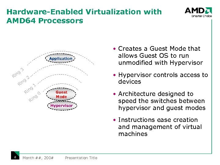 Hardware-Enabled Virtualization with AMD 64 Processors Application g in 3 R ng Ri •