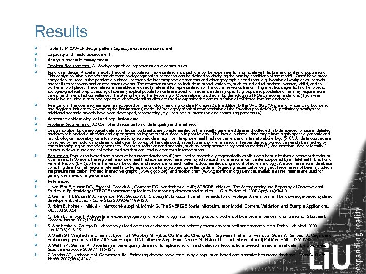 Results Ø Ø Ø Ø Ø Table 1. PROSPER design pattern Capacity and needs