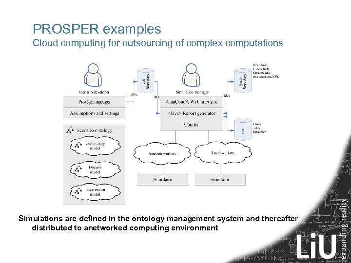 PROSPER examples Cloud computing for outsourcing of complex computations Simulations are defined in the