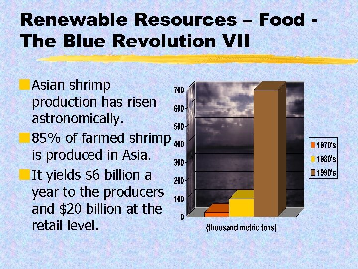Renewable Resources – Food The Blue Revolution VII ¢ Asian shrimp production has risen