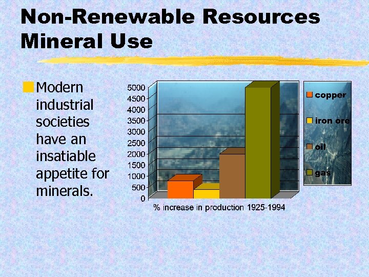 Non-Renewable Resources Mineral Use ¢ Modern industrial societies have an insatiable appetite for minerals.