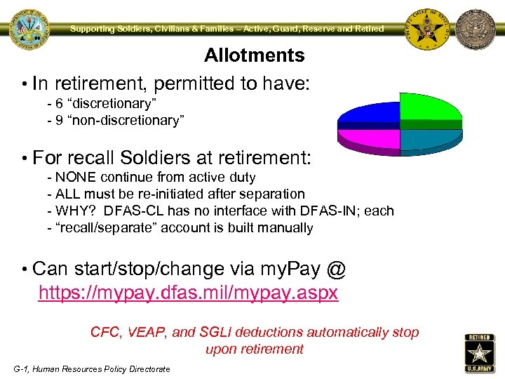 Supporting Soldiers, Civilians & Families – Active, Guard, Reserve and Retired Allotments • In