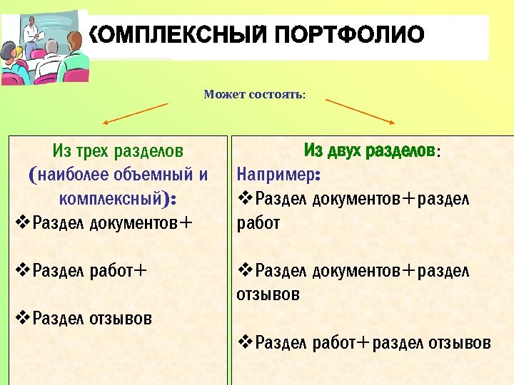 Может состоять: Из трех разделов (наиболее объемный и комплексный): v. Раздел документов+ Из двух