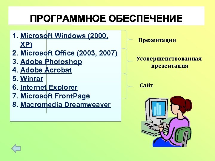 1. Microsoft Windows (2000, XP) 2. Microsoft Office (2003, 2007) 3. Adobe Photoshop 4.