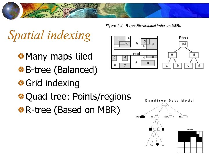 Spatial indexing Many maps tiled B-tree (Balanced) Grid indexing Quad tree: Points/regions R-tree (Based