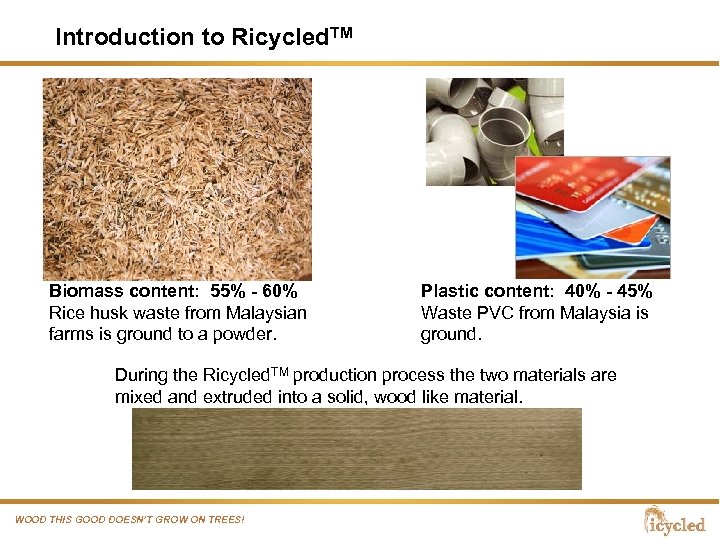 Introduction to Ricycled. TM Biomass content: 55% - 60% Rice husk waste from Malaysian