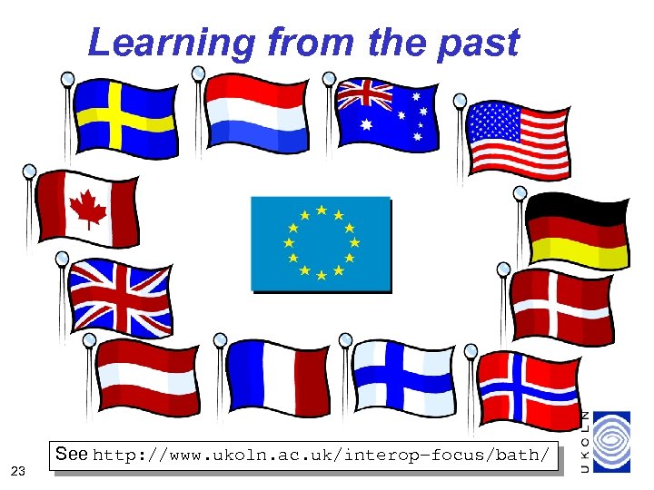 Learning from the past 23 See http: //www. ukoln. ac. uk/interop–focus/bath/ 