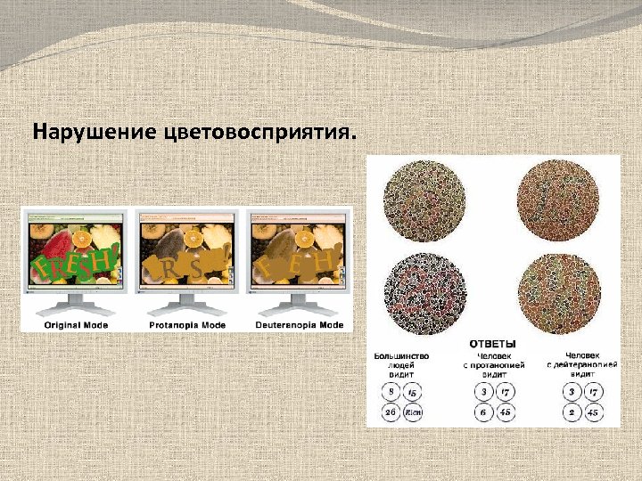 Нарушение цветовосприятия. 