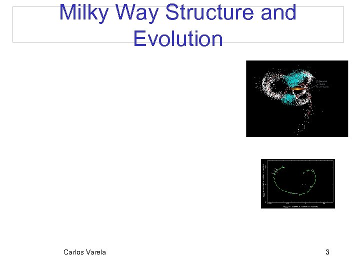 Milky Way Structure and Evolution Carlos Varela 3 