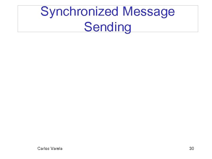 Synchronized Message Sending Carlos Varela 30 