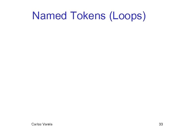Named Tokens (Loops) Carlos Varela 33 