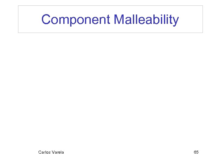 Component Malleability Carlos Varela 65 