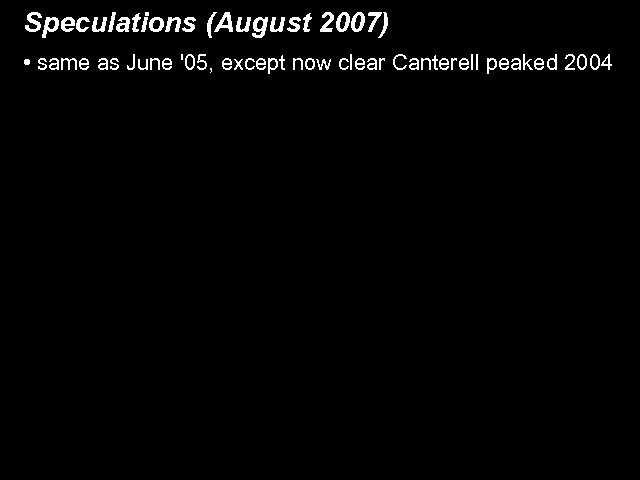 Speculations (August 2007) • same as June '05, except now clear Canterell peaked 2004