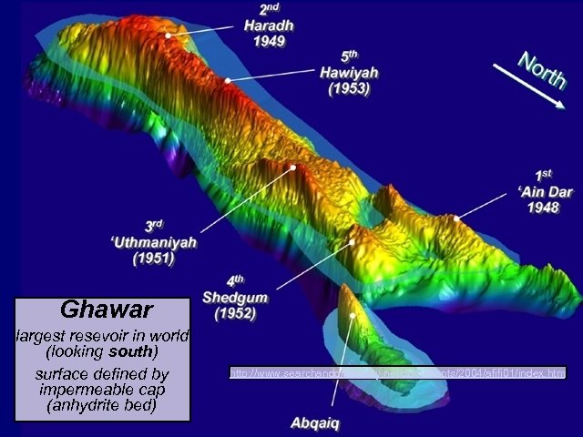 Ghawar largest resevoir in world (looking south) surface defined by impermeable cap (anhydrite bed)