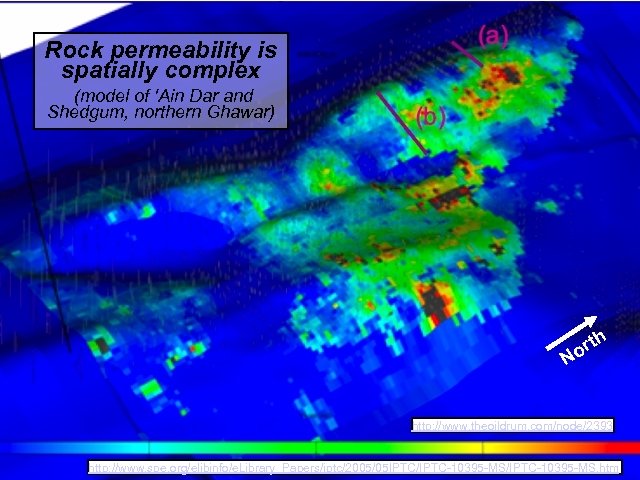 Rock permeability is spatially complex (model of 'Ain Dar and Shedgum, northern Ghawar) th