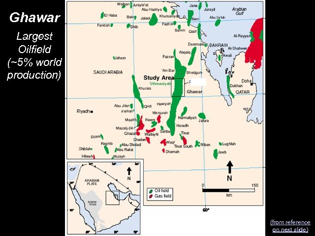 Ghawar Largest Oilfield (~5% world production) (from reference on next slide) 