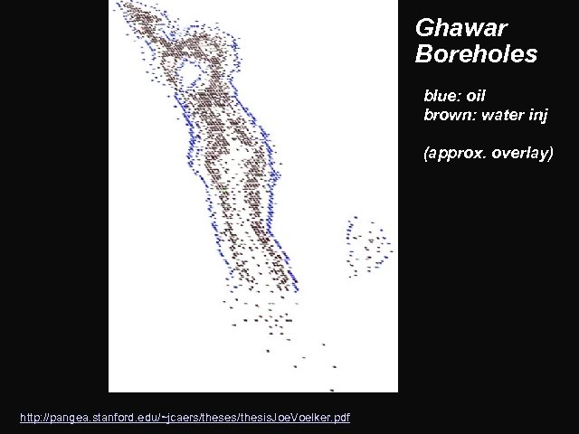 Ghawar Boreholes blue: oil brown: water inj (approx. overlay) http: //pangea. stanford. edu/~jcaers/theses/thesis. Joe.
