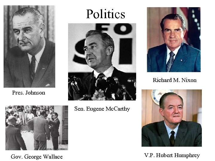 Politics Richard M. Nixon Pres. Johnson Sen. Eugene Mc. Carthy Gov. George Wallace V.