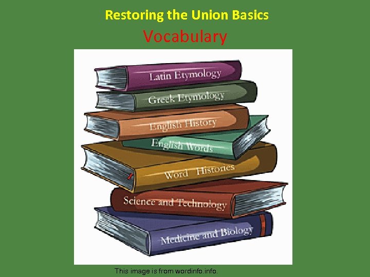 Restoring the Union Basics Vocabulary This image is from wordinfo. 