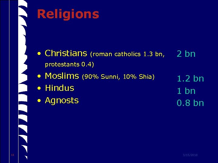 Religions • Christians (roman catholics 1. 3 bn, 2 bn protestants 0. 4) •
