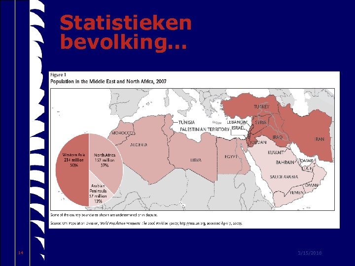 Statistieken bevolking… 14 3/15/2018 