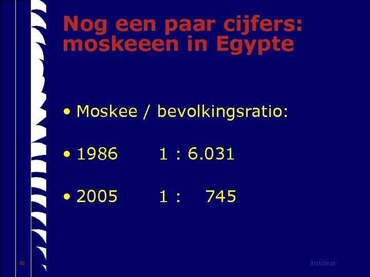 Nog een paar cijfers: moskeeen in Egypte • Moskee / bevolkingsratio: • 1986 •