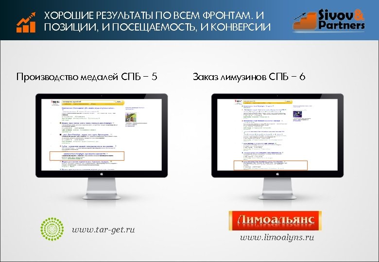 ХОРОШИЕ РЕЗУЛЬТАТЫ ПО ВСЕМ ФРОНТАМ. И ПОЗИЦИИ, И ПОСЕЩАЕМОСТЬ, И КОНВЕРСИИ Производство медалей СПБ