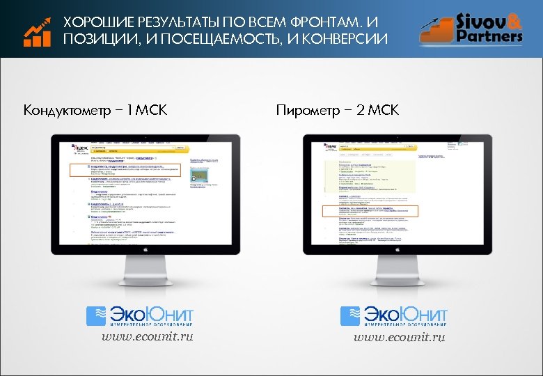 ХОРОШИЕ РЕЗУЛЬТАТЫ ПО ВСЕМ ФРОНТАМ. И ПОЗИЦИИ, И ПОСЕЩАЕМОСТЬ, И КОНВЕРСИИ Кондуктометр − 1