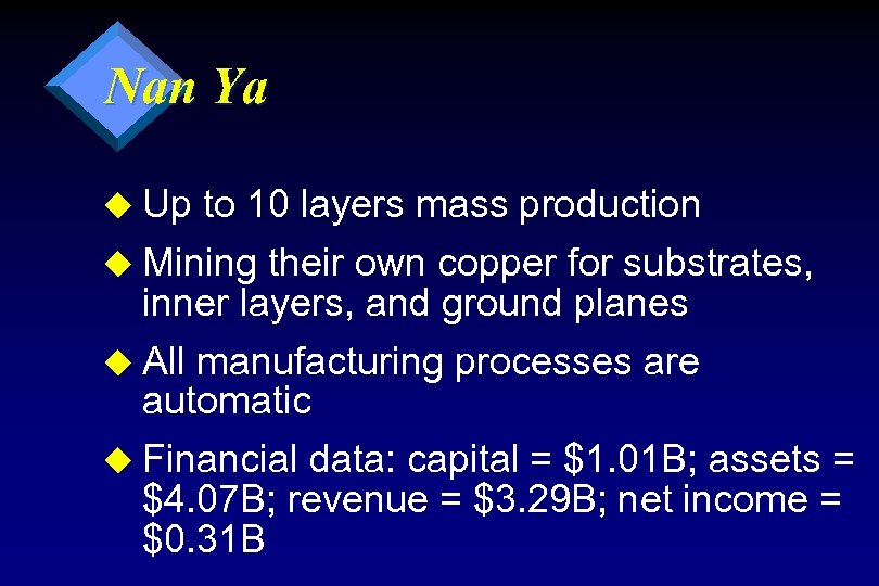 Nan Ya u Up to 10 layers mass production u Mining their own copper