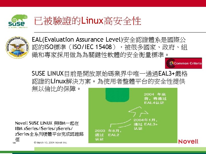 已被驗證的Linux高安全性 EAL(Evaluation Assurance Level)安全認證體系是國際公 認的ISO標準（ISO/IEC 15408），被很多國家、政府、組 織和專家採用做為為關鍵性軟體的安全衡量標準。 SUSE LINUX目前是開放原始碼業界中唯一通過EAL 3+嚴格 認證的Linux解決方案。為使用者整體平台的安全性提供 無以倫比的保障。 Novell SUSE
