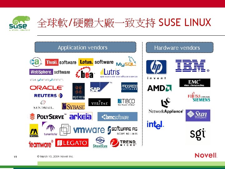 全球軟/硬體大廠一致支持 SUSE LINUX Application vendors 15 © March 10, 2004 Novell Inc. Hardware vendors