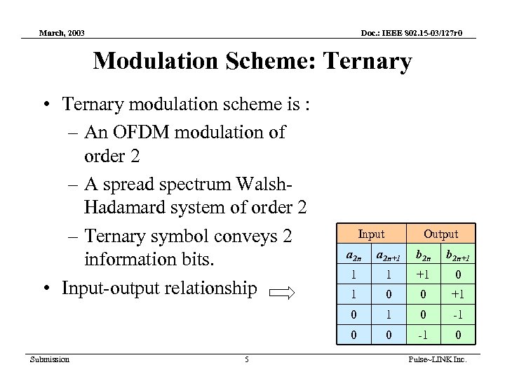 March, 2003 Doc. : IEEE 802. 15 -03/127 r 0 Modulation Scheme: Ternary •
