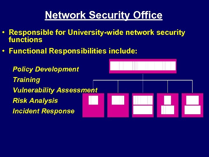 Network Security Office • Responsible for University-wide network security functions • Functional Responsibilities include: