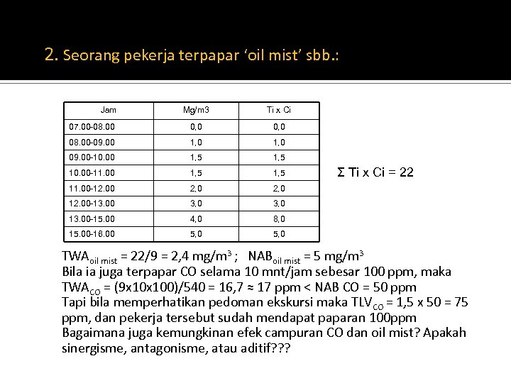 2. Seorang pekerja terpapar ‘oil mist’ sbb. : Jam Mg/m 3 Ti x Ci